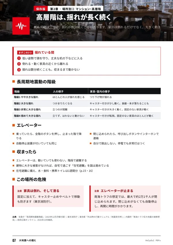見本:大地震への備え p.7