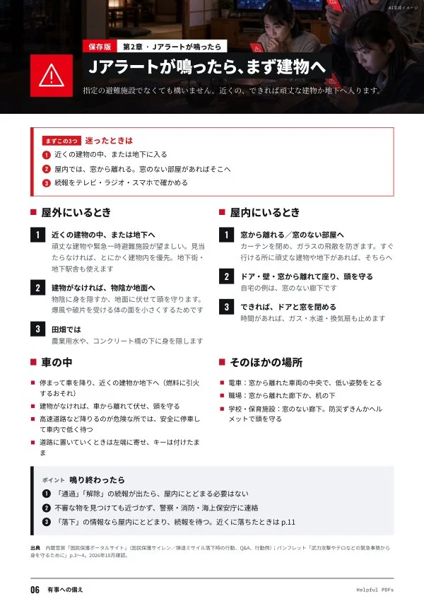 見本:有事への備え p.6
